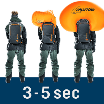 Batoh deuter Alproof Ride 18 Black