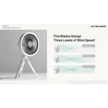 Větrák Nitecore NEF10 White