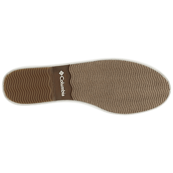 Topánky Columbia Vulc N Vent Boat Canvas Women Collegiate Navy, Candy Mint
