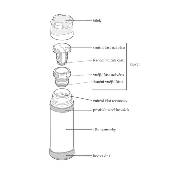 Termoska Thermos Mountain FFX 0,75L hnědá