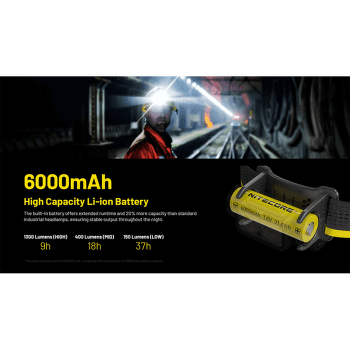 Čelovka Nitecore NU53 Headlamp, USB-C