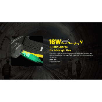 Čelovka Nitecore NU53 Headlamp, USB-C