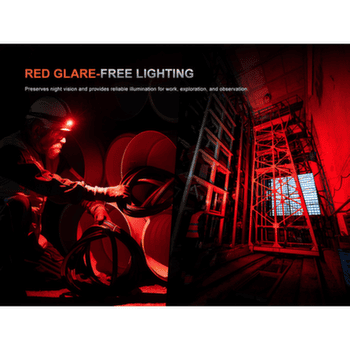 Čelovka Fenix HM61R Amber V3.0