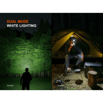 Čelovka Fenix Rechargeable headlamp HM55R All Black