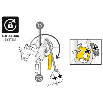 Brzda Petzl RIG Black