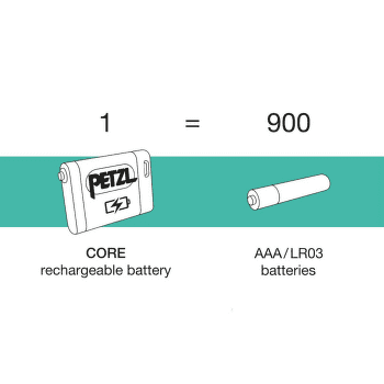 Batérie Petzl CORE 2