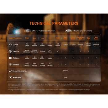 Svietidlo Fenix Rechargeable Flashlight E06R Turquoise