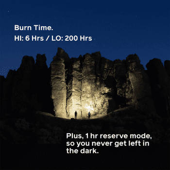 Čelovka BioLite Range 500 Spark Red