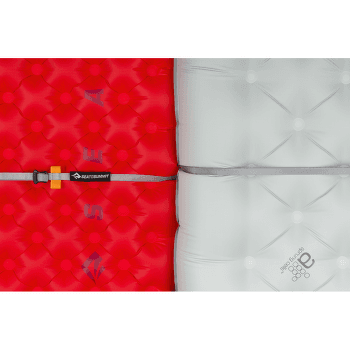 Popruh Sea to Summit MAT COUPLER KIT LOOPS Grey