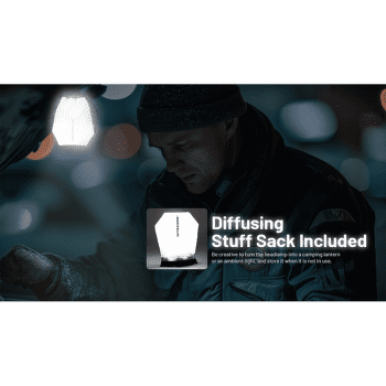 Čelovka Nitecore NU53 Headlamp, USB-C