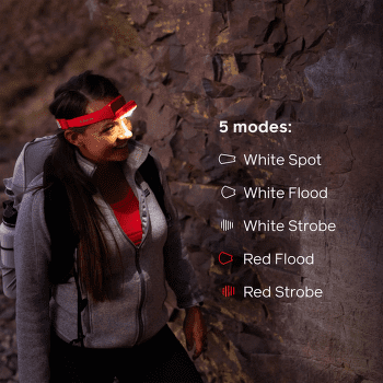 Čelovka BioLite Range 500 Spark Red