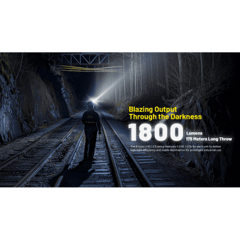 Čelovka Nitecore NU53 Headlamp, USB-C