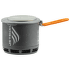 Varič Jetboil STASH