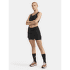 Sukňa Craft Pro Hypervent Skirt 2 Women ASTER