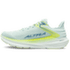 Topánky Altra TORIN 8 Women PASTEL TEAL