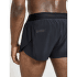 Pro Hypervent Split Shorts Men