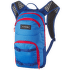 Batoh Dakine YOUTH SESSION 6L DEEP BLUE