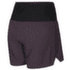 Kraťasy Direct Alpine Sprint Shorts Lady anthracite