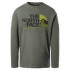 Mikina The North Face L/S Image Ideals Tee Men Agave Green