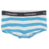 Nohavičky Icebreaker Sprite Hot Pants Stripe Women (103111) Cyan/Snow/Panther