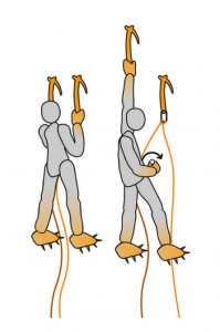 Pozice při šroubování